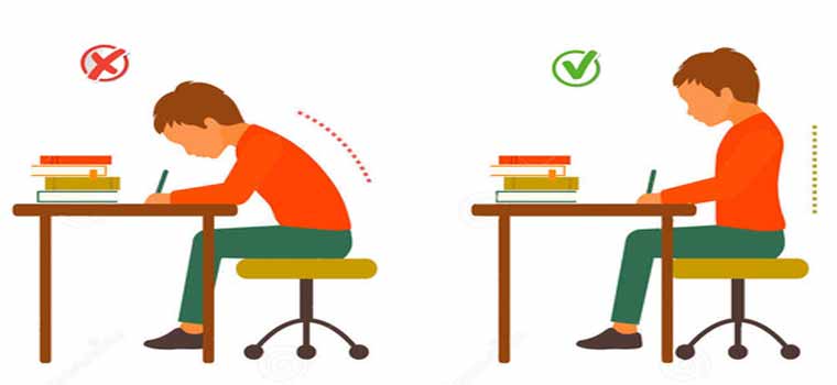 Proper Writing Posture Sitting Posture And Handwriting For Kids PNSWG Proper Writing Posture Sitting Posture And Handwriting For Kids PNSWG