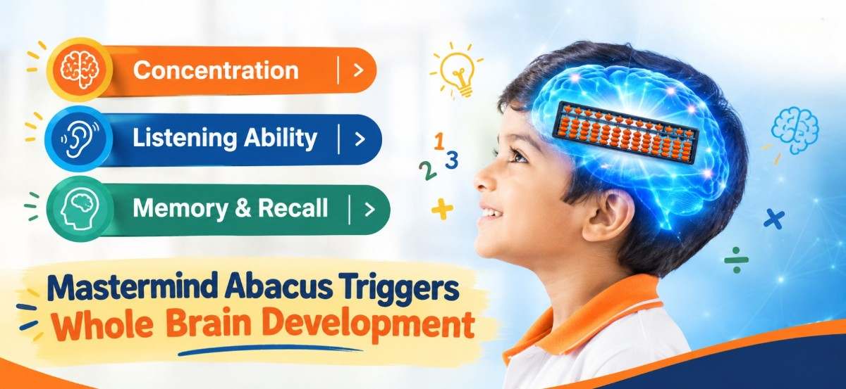 Concentration, Listening Ability, Memory And Recall, Why And How Are They So Important