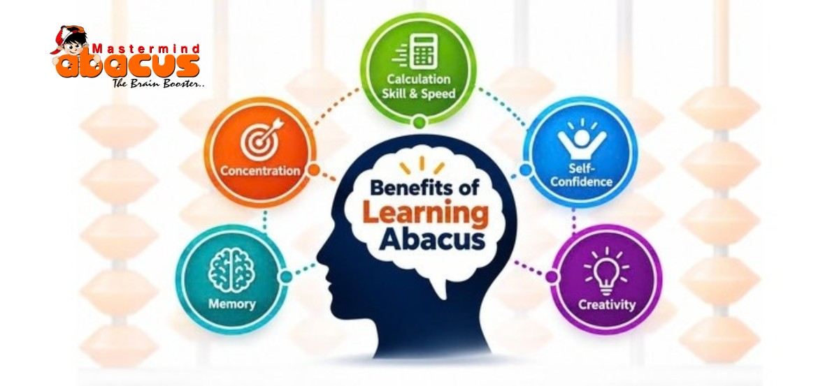 Benefits of Learning Abacus