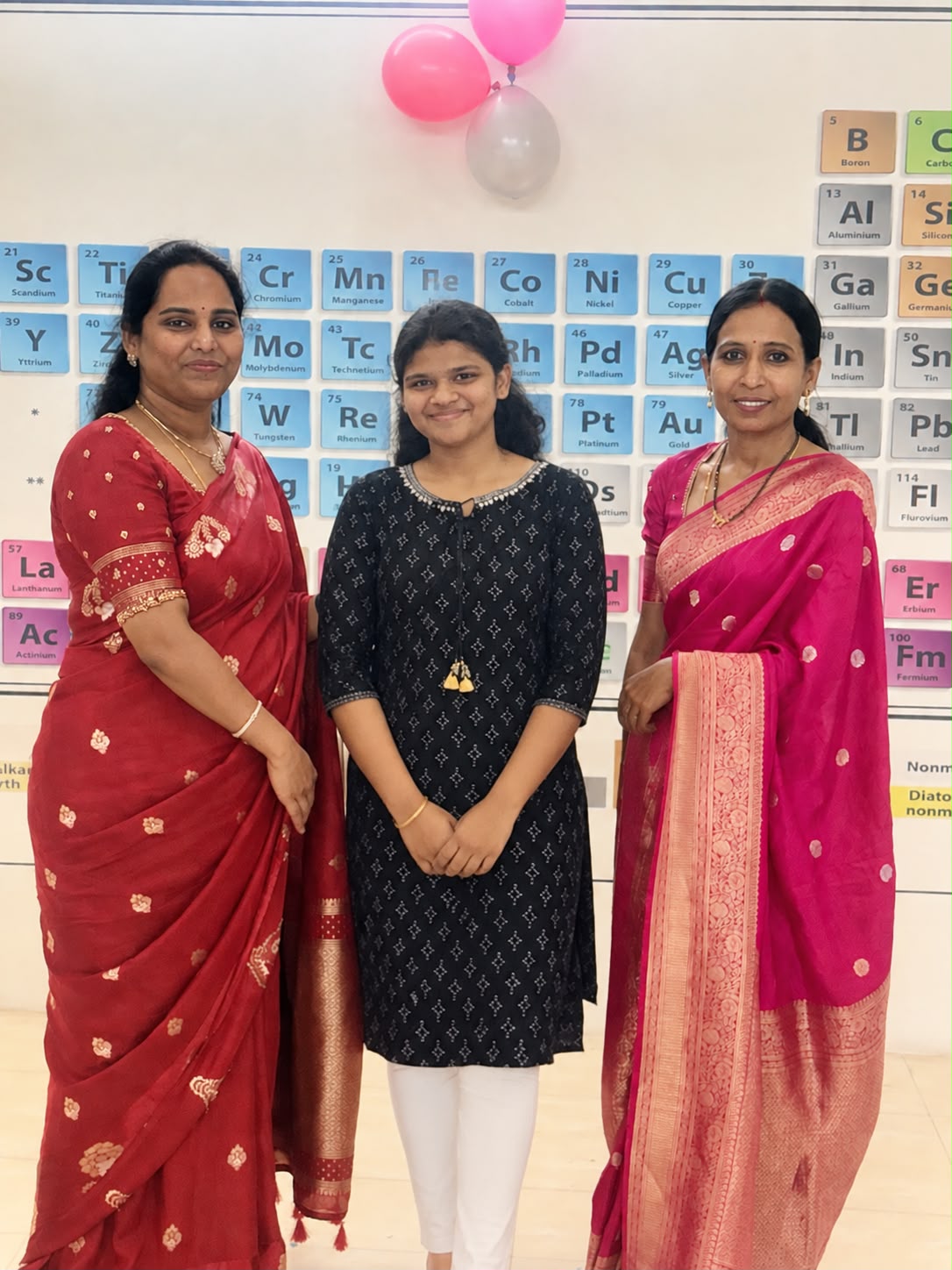 Mrs. Rajani MALYALA